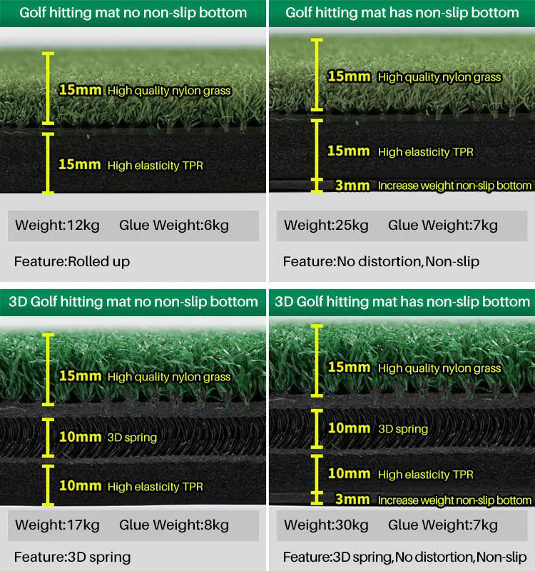 150*150cm Driving Range Hitting Mat